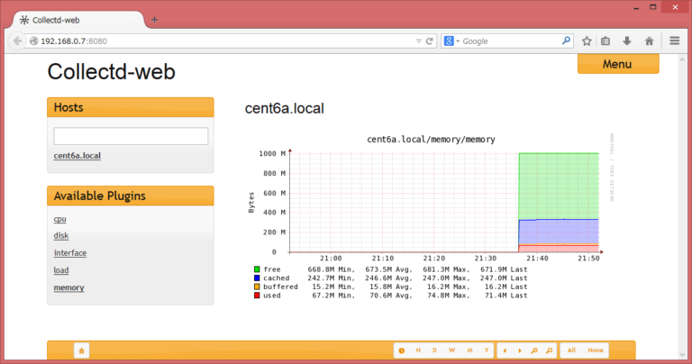 web application monitoring tools open source